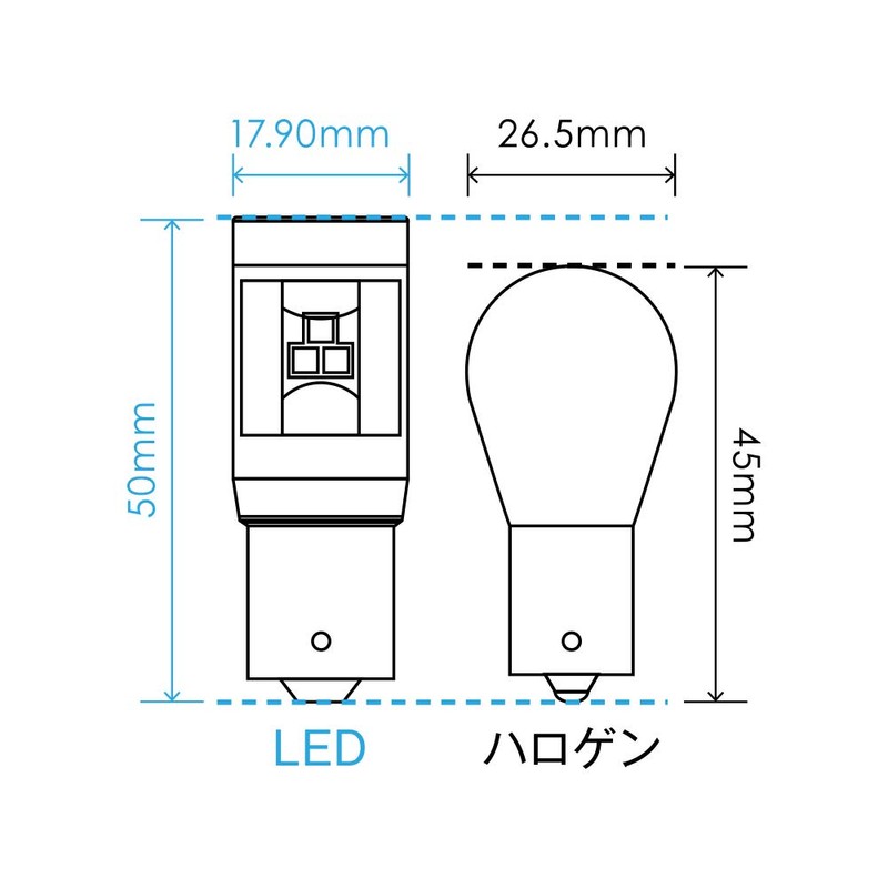 SPHERELIGHT SBVS25 Sunback LED, 4-Wheel