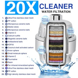 Shower Filter, 20 Stage Shower Head Filter for Hard Water High Output Shower Water Filter Shower Water Softener with 3 Replaceable Filter Cartridges Reduce Chlorine, Dry Skin, Itchy Scalp -Chrome
