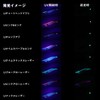 Daiwa Laser Impact Equipped Egi EM Shine LC-LI 2.5 LI
