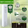 7 in 1 Soil PH Tester, Soil Meter for Moisture/PH/Temperature/Sunlight/Nutrient/Humidity
