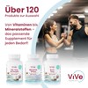 Iodine 200 μg - 360 tablets - swallow-friendly - 200