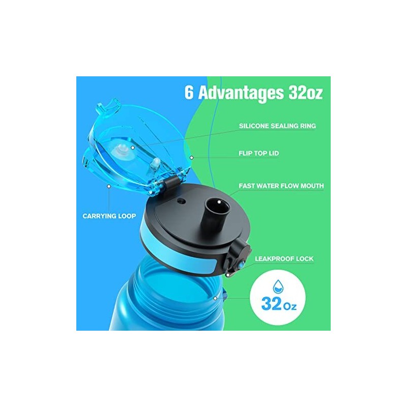 Saharasailor Sahara Sailor 33.8oz Blue Water Bottle Leakproof BPA Free