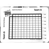 OFG Products Prize Boards - Sports Squares Pool Pick'em| Perfect