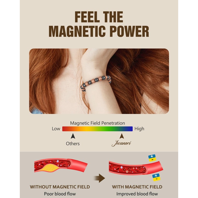 Jecanori Copper Magnetic Bracelet for Men Women, 3800 Gauss Pure