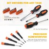 MarvTool 140 Piece Basic Tool Set, Portable Tool Box with
