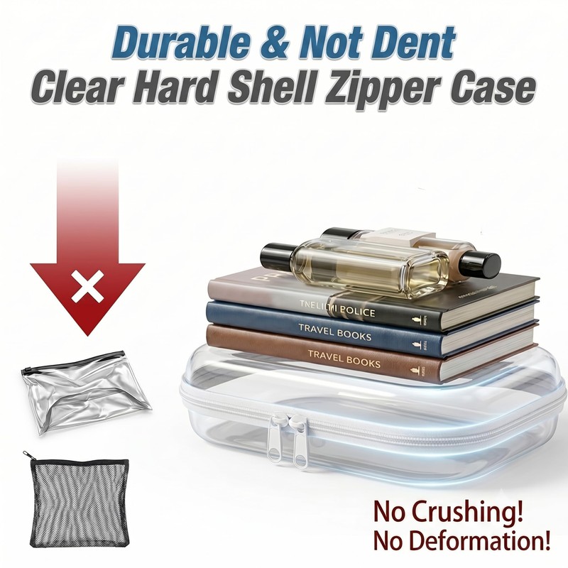 Clear Hard Shell Zipper Case,Diaper Bag Organizer Pouches Set