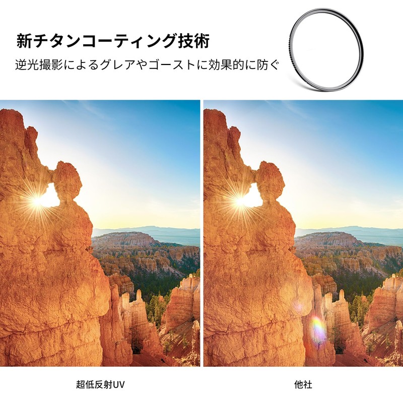K&F Concept 72mm UV Filter, Ultra Low Reflection, 0.1% Lens