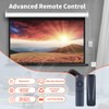WDZP New Remote Control Replacement for HOMPOW Native 1080P Full