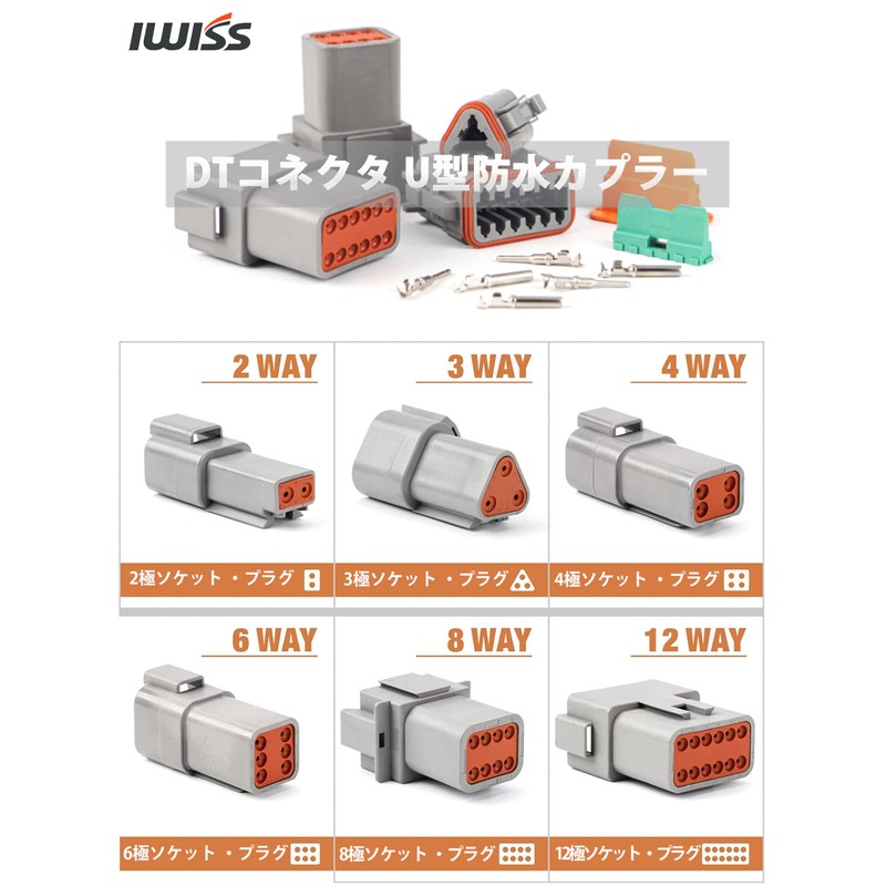 IWISS NK-94 DT Connector, Male to Female Waterproof Coupler, 2-Pole
