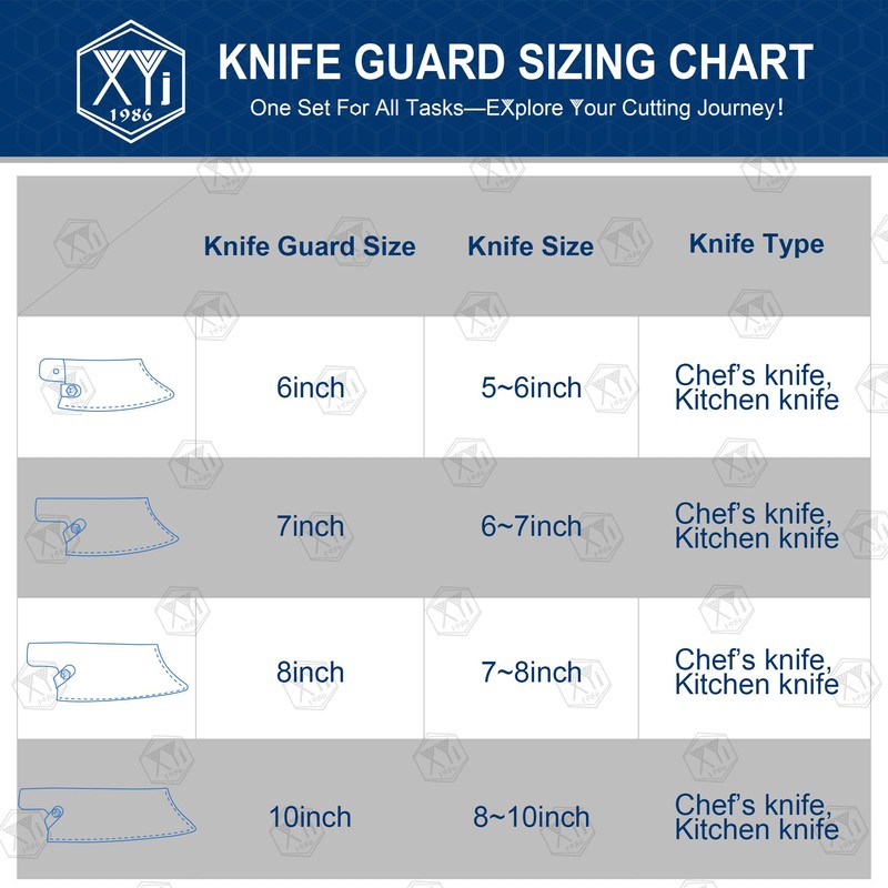 XYJ Leather Sheath for 6 Inch Chef Knife Edge Guards