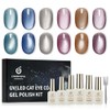 CHERIMOYA Kit de 6 Esmalte de Uñas de Gel Ojos