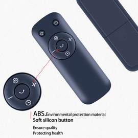 ZWP Replacement Remote Control for Pelonis 36-Inch Bedroom Oscillating Tower Fan FZ10-24PR