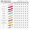 Daiwa Chinook S 7S HS Spoon