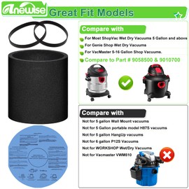 Anewise 3 Pack 90585 Filter Foam Sleeve and 6 Pack 9010700 Dry Filter Disc & 6 Retaining Band for Shop Vac Wet/Dry for Vacmaster for Genie Shop 5 Gallon Up Vacuum, Compare to Part #9058500, 9010700