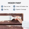 Mollor Matte Finish Wood Paint for Furniture, Durable Cabinet Countertop