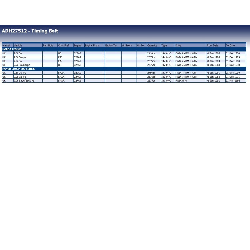 Blue Print ADH27512 TIMING BELT 1