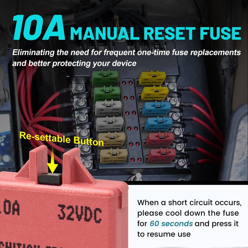 NuIth Manual Reset Mini Fuse Circuit Breakers 10A, E39 Low