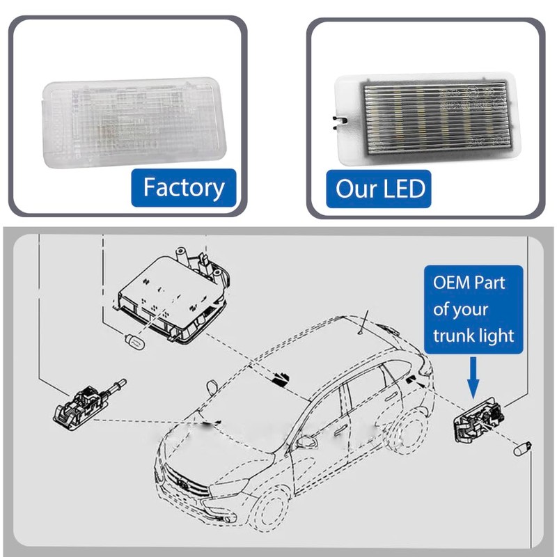 NSLUMO LED Boot Lighting Light for Nissan Qashqai Leaf Juke
