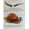 Headlamp system for firefighters