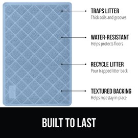 GORILLA GRIP Cat Litter Box Mat, Water Resistant, US Designed Kitty Litter Trapping Mats, Easy to Clean, Scatter Control, Less Mess and Clean Floors, Kitten Supplies for Indoor Cats, 24x17 Light Blue