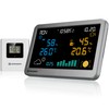 Bresser MeteoTemp TBH Wireless Weather Station with Temperature and Humidity