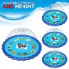 Splash Pad Mat, Sprinkler Water Inflatable Pool, Summer Outdoor Backyard