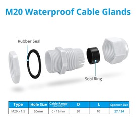Pack of 12 Black 20mm Nylon Cable Glands, Suitable for 6-12mm, M20 Thread IP68 Gland Connectors - AVARTEK (White)