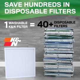 K&N 20X20X1 HVAC Furnace Air Filter, Lasts a Lifetime, Washable, Merv 13, the Last HVAC Filter You Will Ever Buy, Breathe Safely at Home or in the Office, HVC-13-12020