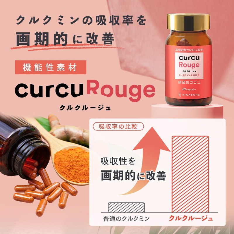 【TVで紹介】CannaTech 高吸収型 クルクミン サプリメント 62粒 1ヶ月分 クルクルージュ 京都大学発ベンチャー 開発 93倍の吸収力