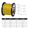 Fishing Line, PE Line, 4-Strand, Strong PE Line, High Strength,