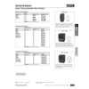 Murray MP1515 Two 15-Amp Single Pole 120-Volt Non-Current Limiting Circuit