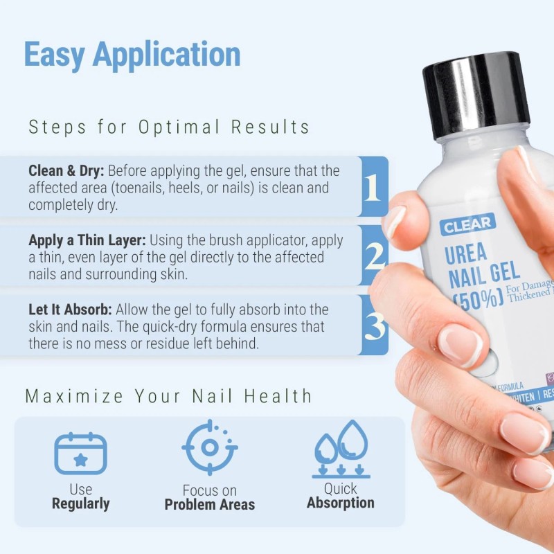 Scientific Solutions Global 50% Urea Nail Gel - Softens Cracked