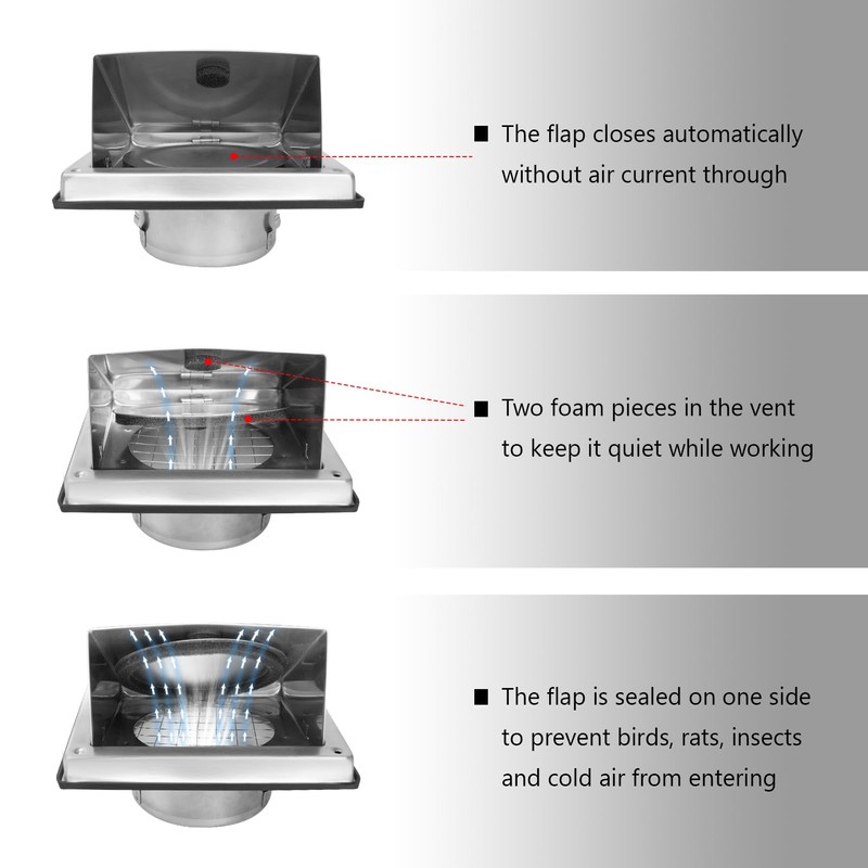 FRESH SPEED 4 Inch Dryer Vent Cover Outside Stainless Steel