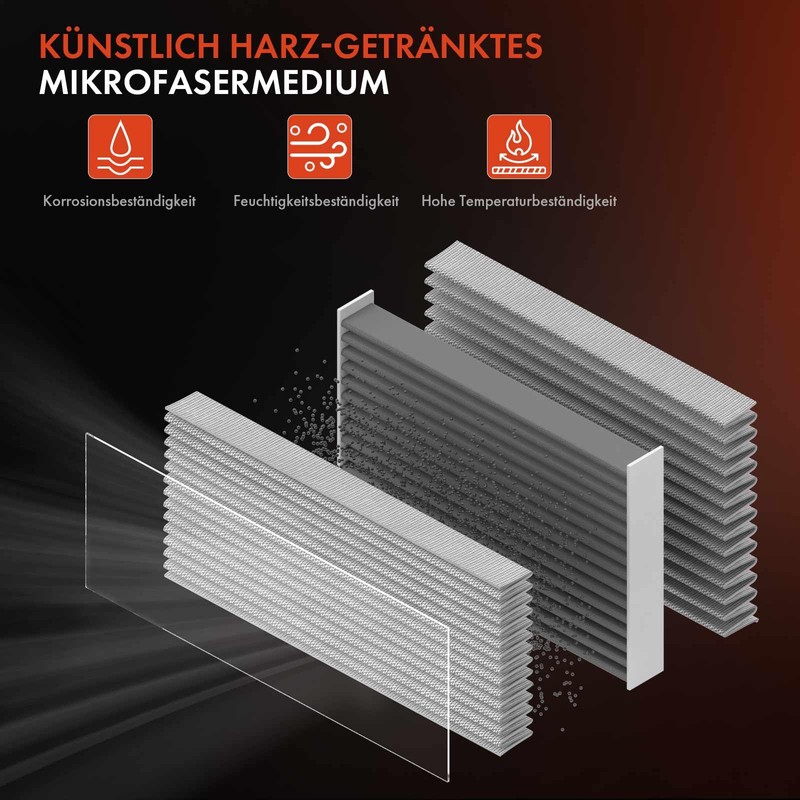 Frankberg Air Filter Insert Compatible with A.u.r.i.s E15 E18 A.u.r.i.s