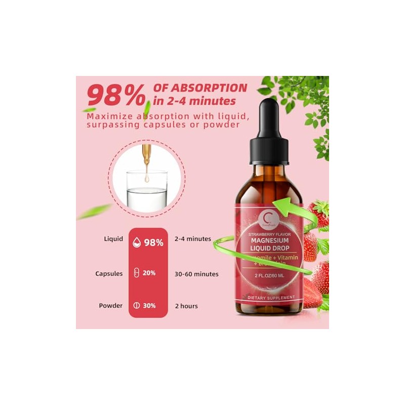 Magnesium Glycinate Liquid Drops with Chamomile, Hawthorn & Ginger for