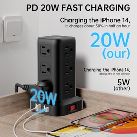 PD20W Surge Protector Power Strip Tower, 15FT Extension Cord with Multiple Outlets, 12 AC 4 USB (1 USB C)，Mini Power Strip with USB Ports, Surge Protector Tower Overload Protection for Office, Desk