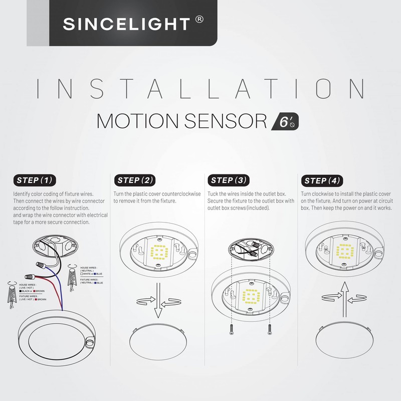 SINCELIGHT PIR Motion Sensor 7W LED Ceiling Light (Φ6'/146mm), Automatically