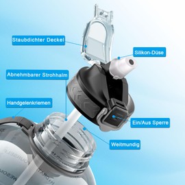 GLEKGLEK Sports Water Bottle with Straw 3L BPA Free Time Markings Large for Gym Workout Training Water Bottle (Grey)