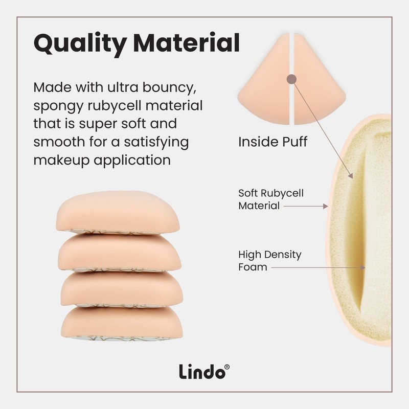 Lindo Marshmallow Makeup Puffs (5PCS) - For Foundation & Powders,