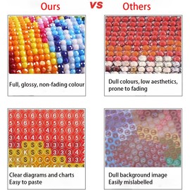 JESWO Diamond Art, 5D Diamond Painting, Starry Night Gem Art, DIY Diamond Art Kits, Craft Kits for Adults Adolescents Diamond Painting Kits 11.8" x 15.8" (30 x 40 cm)