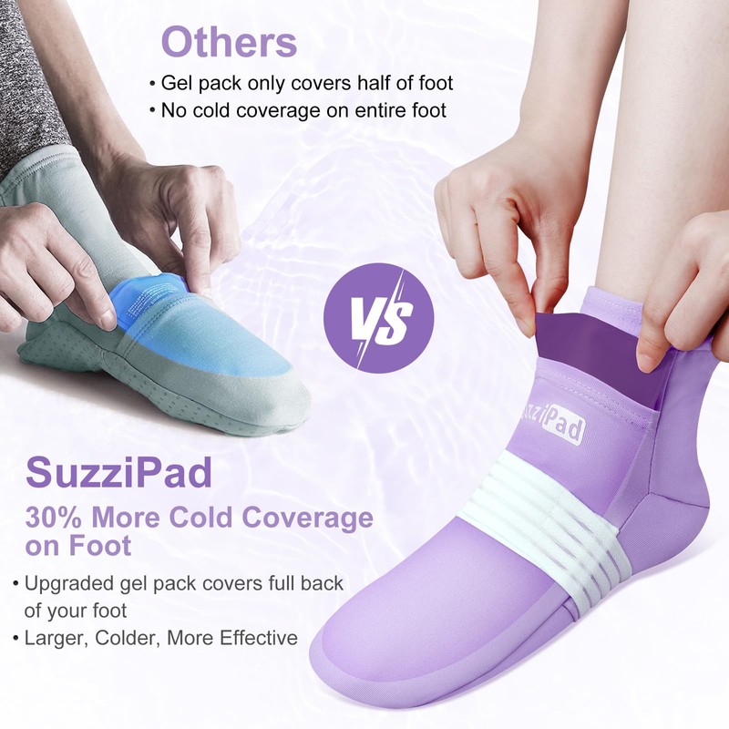 SuzziPad Chemo Gloves and Socks for Neuropathy, Cold Caps for