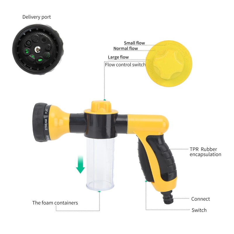 Dog Wash Hose Attachment Ergonomic Pet Wash Hose Spray Nozzle