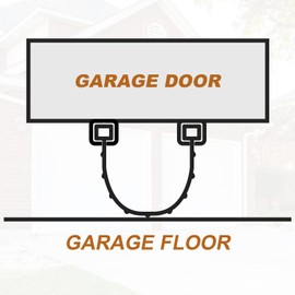 Garage Door Weather Stripping Bottom Rubber Seal 16 ft Replacement for Wayne Dalton Garage Door Bottom Seal 154448 Fit for Wayne Dalton 8000 and 9000 Series Foam Core 16 Feet Wide Doors