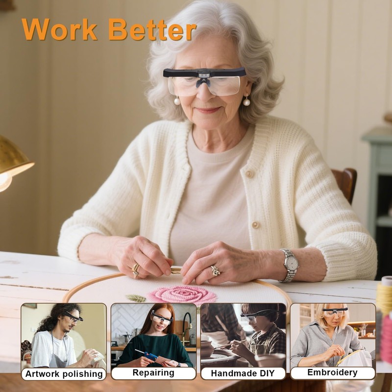 Professional Magnifying Glasses Headset with 5 Detachable Lenses 0.75X-4.0X &