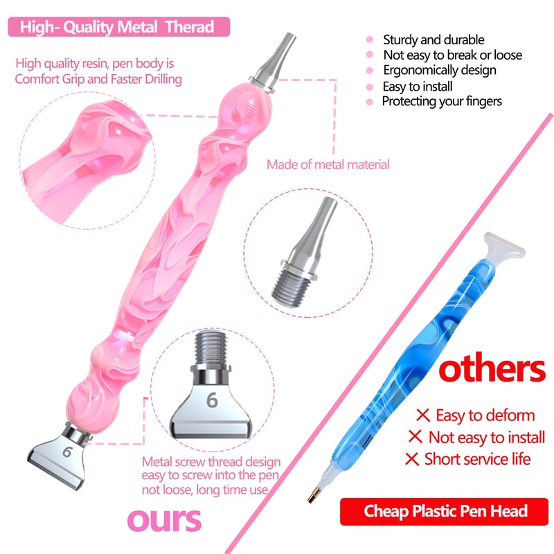 LIBIFUN 金属ねじ先端 ダイヤモンドペインティングペンキット ダイヤモンドアートペン チップ6本 接着剤粘土6個 5Dダイヤモンドペインティングアクセサリーツール DIYクラフト用 快適なグリップ 高速ドリルピンク