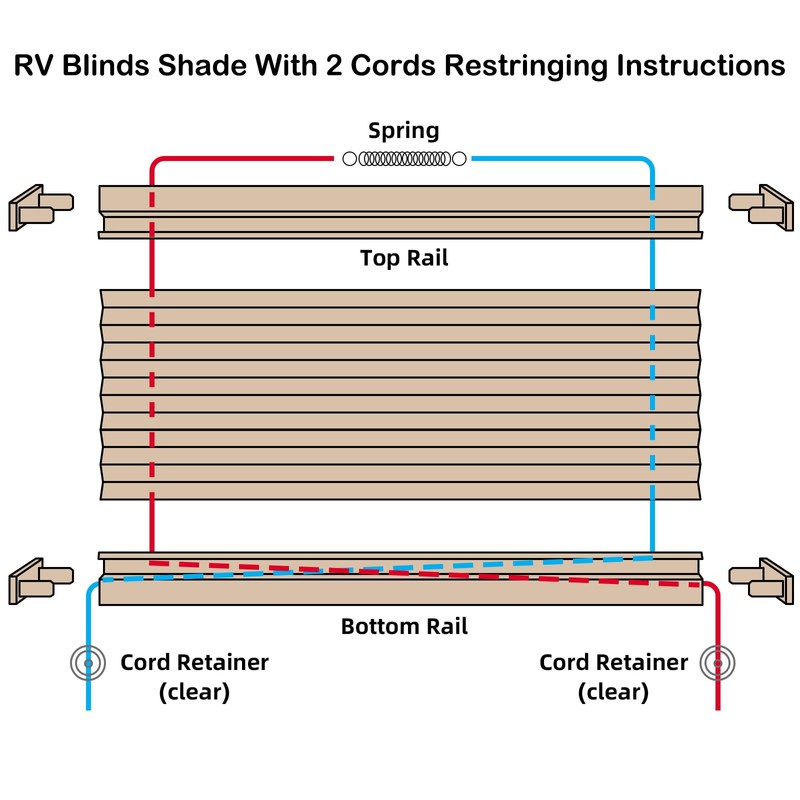 NOVINO RV Blinds Repair Kit for Camper Window, Pleated RV