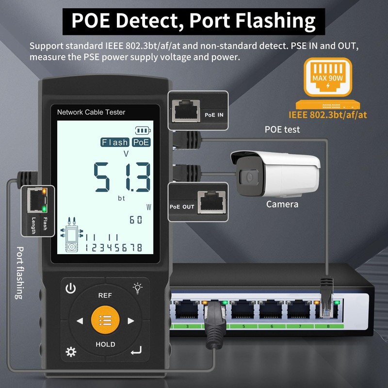 Multifunction RJ45 Network Caber Tester,Cable Tracer,Rechargeable Wire Tester,UTP Conntinue and