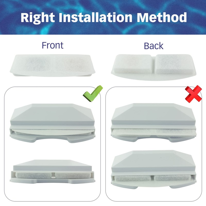 PET STANDARD Replacement Water Filter & 6 Pack Replacement Pre-Filter