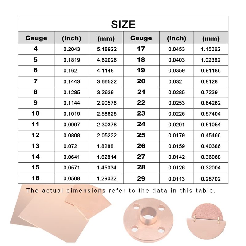 Tynulox 14 Gauge 99.9% Pure Copper Sheet, 1 Pcs (0.06"