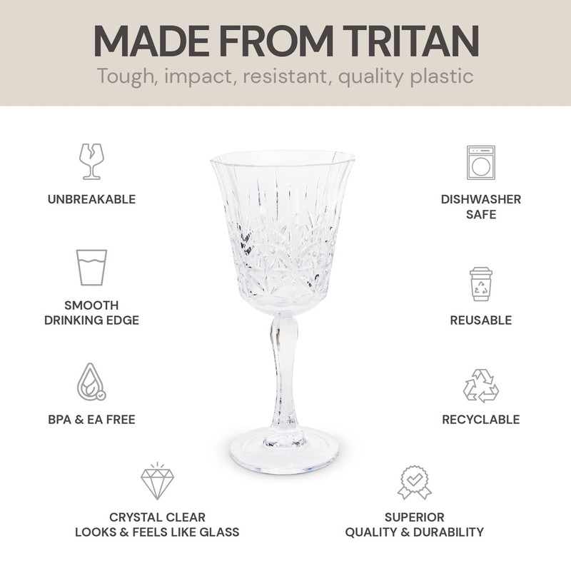 BELLAFORTE Shatterproof Tritan Wine Glass, Set of 4, 10oz -